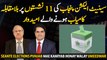 Candidates who won 11 seats of Senate Election Punjab without contest