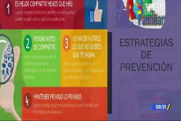 Factores de protección en el uso de TIC's