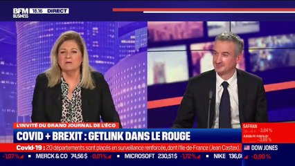 Yann Leriche (Getlink) : Covid + Brexit, Getlink dans le rouge - 25/02