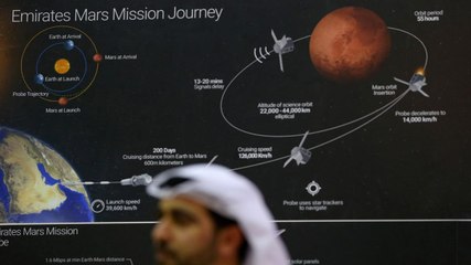 High on Hope: UAE Heads to Mars