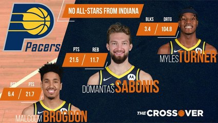 The Crossover: Biggest All-Star Roster Surprises