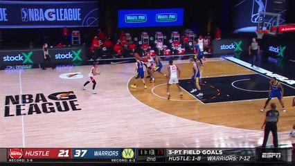 Nico Mannion (12 points) Highlights vs. Memphis Hustle