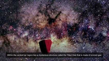 Unraveling Mysteries at the Center of the Milky Way