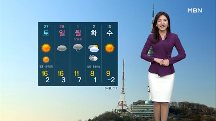 정월대보름 포근, 큰 일교차…건조·강풍 주의