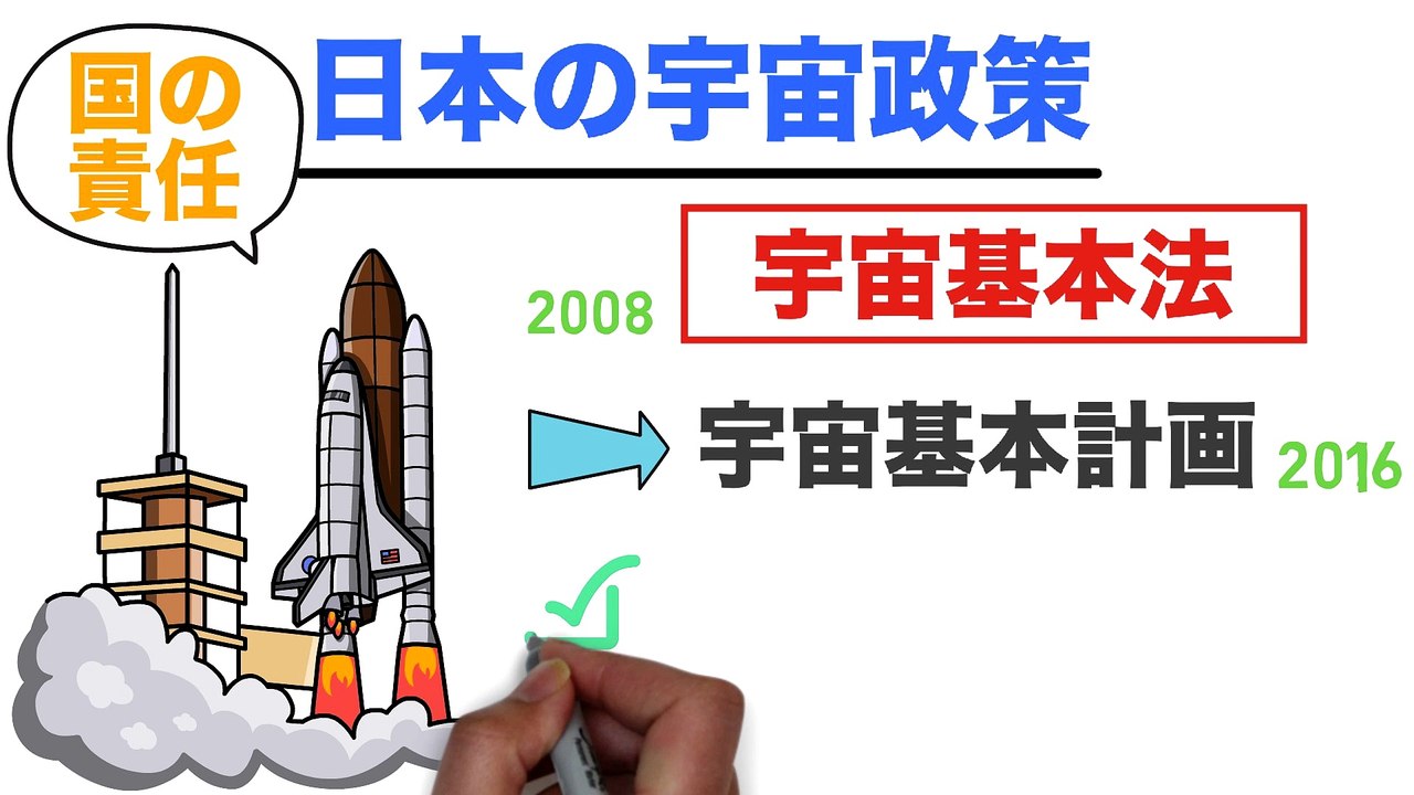 世界の宇宙条約って？日本の宇宙政策ってどんなの？！最近の動向について解説！