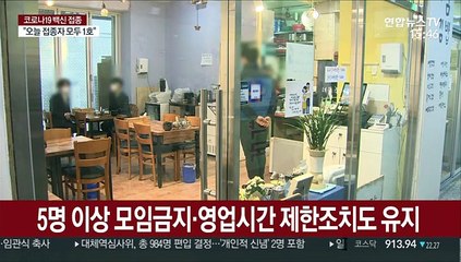 Télécharger la video: 현행 거리두기 2주 연장…다시 400명대 확진