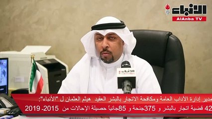 مدير إدارة الآداب العامة ومكافحة الاتجار بالبشر العقيد هيثم العثمان