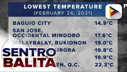 PTV INFO WEATHER: Amihan, nananatiling mahina; easterlies, umiiral pa rin sa malaking bahagi ng bansa