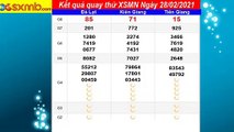 Quay thử Xổ Số Miền Nam 28/02/2021, Dự đoán quay thử xsmn chủ nhật ngày 28 tháng 02 năm 2021