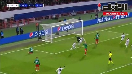 الاهداف المرشحة
