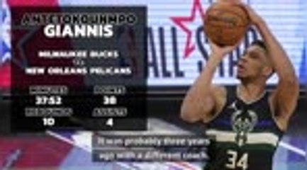 Bucks know what it takes to win - Antetokounmpo