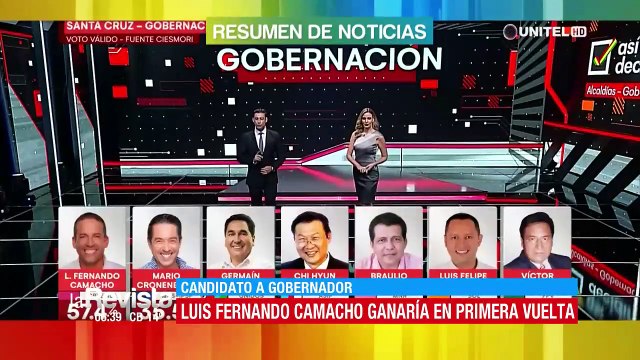 Resumen de Noticias: Estos son los principales temas que habrá hoy en Le Revista de Santa Cruz