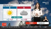 [날씨] 주말 맑고 포근…대기 건조, 남해안 강풍