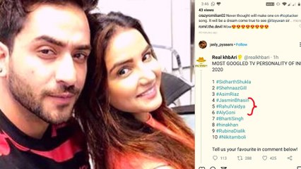 Bigg Boss 14: Jasly का नाम आया Most Googled TV Personality 2020 Exclusively FilmiBeat