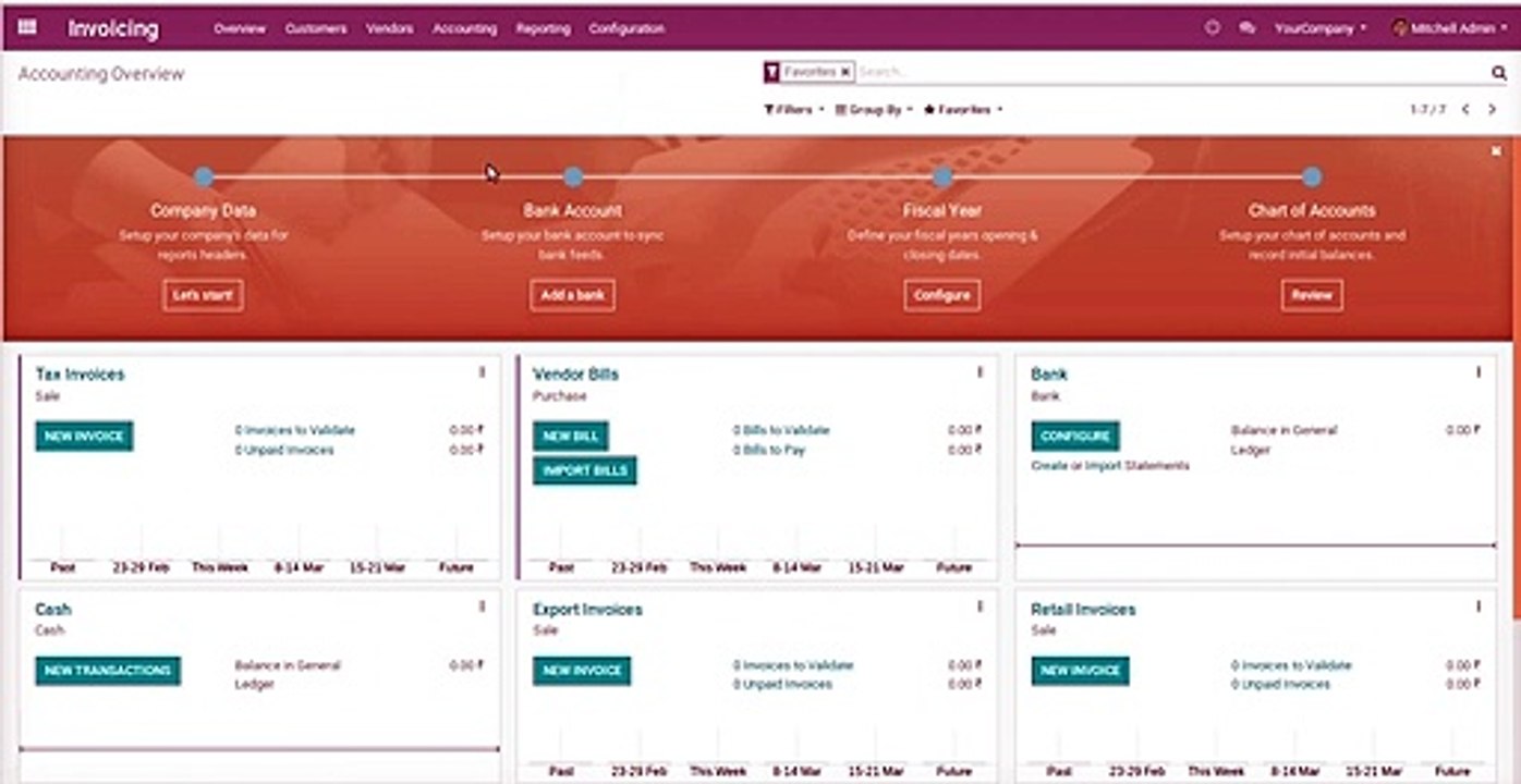 How to Manage Multiple Branches for Account Assets | Odoo Apps Features