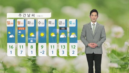 [날씨] 내일도 4월 상순처럼 포근...중부·경북 내륙 건조주의보 / YTN