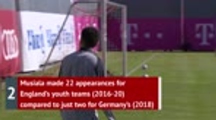 Musiala will be boosted by playing for Germany - Flick