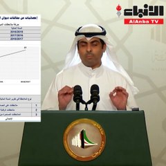 العدساني: مساءلة جديدة للجبري إذا تم إسباغ الصفة الفئوية أو الطائفية أو العنصرية على الاستجواب