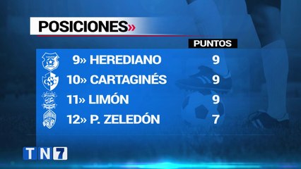 td7-herediano-enfrentara-en-el-cierre-a-rivales-directos-de-parte-baja-260221