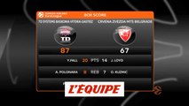 Le résumé de Baskonia Vitoria - Etoile Rouge Belgrade - Basket - Euroligue (H)