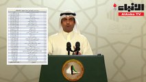 العدساني نرفض خصخصة قطاعي الصحة والتعليم وزيادة أعباء البنزين والكهرباء على المواطنين