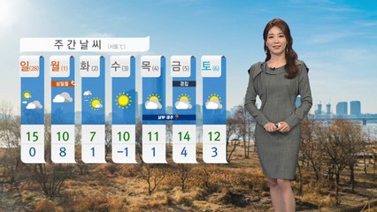 [날씨] 오늘 어제보다 더 따뜻...대기 건조 / YTN