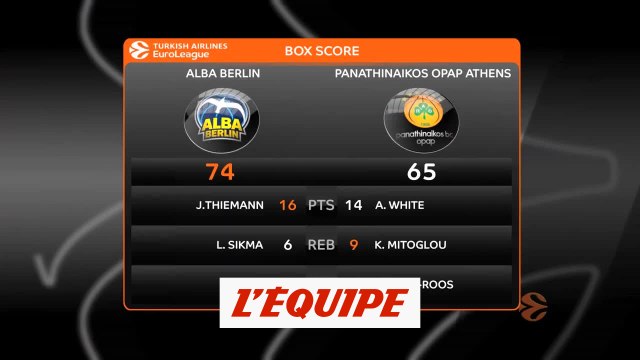 Le résumé d'Alba Berlin - Panathinaïkos - Basket - Euroligue (H)