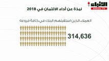 1.5 مليون دينار أعمال ممتازة لموظفي الائتمان