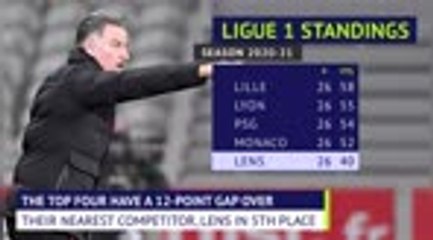 Ligue 1 - A Four-Horse Title Race