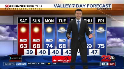 23ABC Evening weather update February 26, 2021