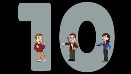 Bianca Gets Grounded For Nothing