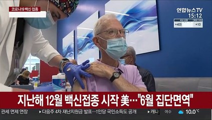 코로나 집단면역 언제쯤…"미국 이르면 6월"