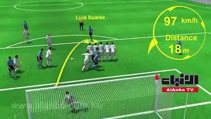 الأوروغواي تتصدر المجموعة الأولى بعد تغلبها على روسيا بثلاثية نظيفة