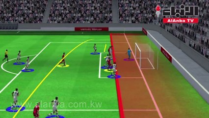 شاهد أهداف مباراة سويسرا وكوستاريكا بتقنية التصوير ثلاثي الأبعا