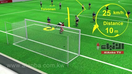 اهداف المانيا والسويد