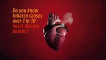 Tobacco breaks hearts - World No Tobacco Day 2018