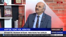 Birol Aydın, Halk TV Günün Raporu Programına Konuk Oldu - 26.02.2021