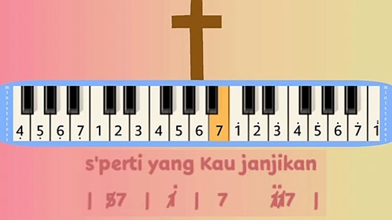 BRI API BRI HUJAN: PIANIKA ❲MELODICA❳ TUTORIAL | LAGU ROHANI