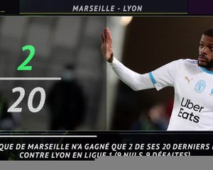 Ligue 1 - 5 choses à savoir avant OM-OL