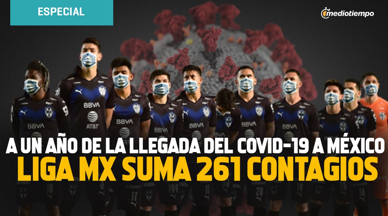 A un año de la llegada del covid-19 a México, Liga MX suma 261 contagios
