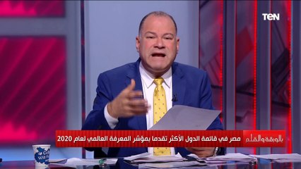 الديهي: مصر تقدمت 10 مراكز في سنة واحدة في مؤشر المعرفة العالمي,, اعرف التفاصيل