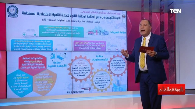 مصر أفضل دولة لاستقبال الاستثمارات الديهي يذكر بالأرقام نمو حجم الاستثمارات الصناعية بصناعات واعدة