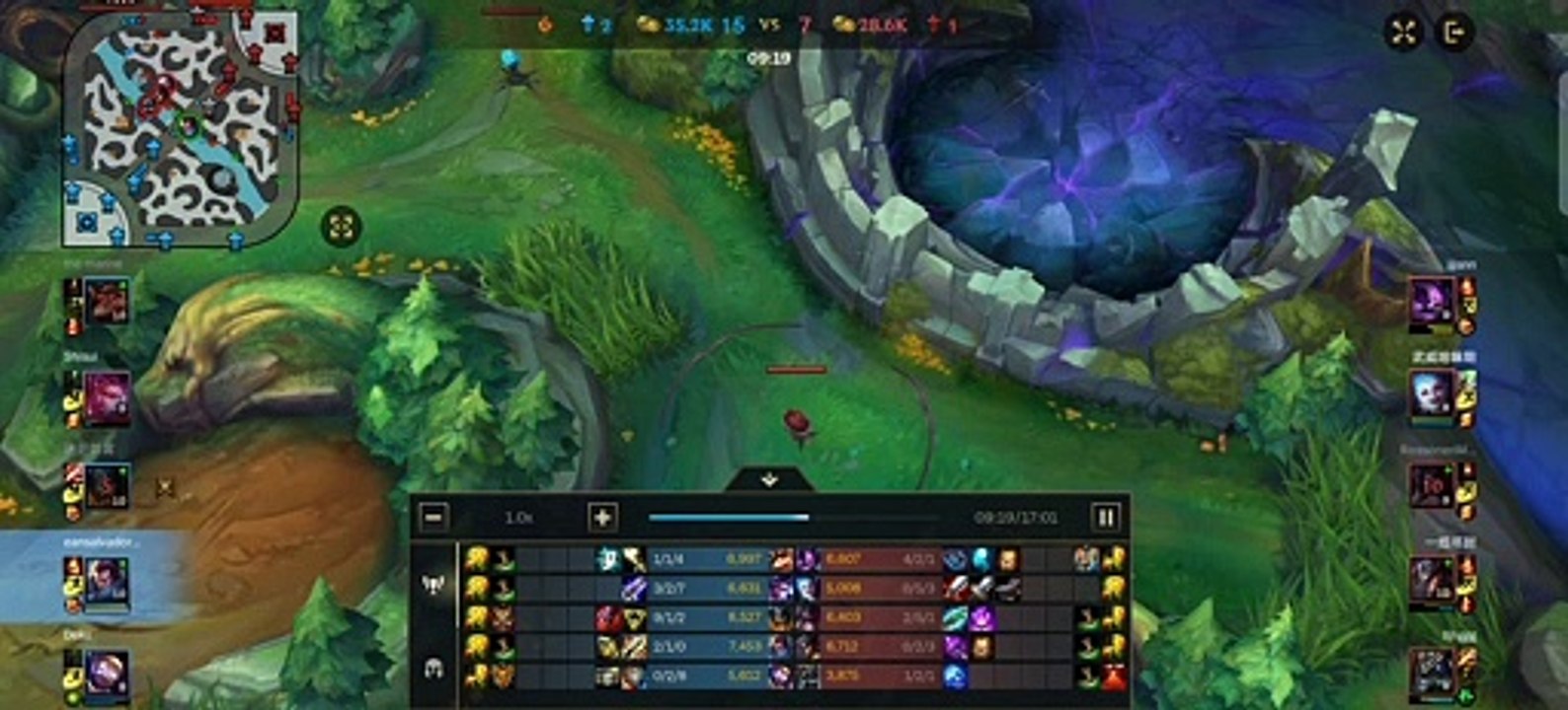 Rank muna