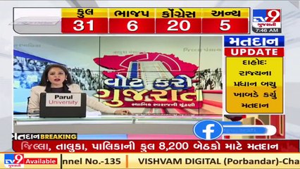 Chief whip of BJP, Pankaj Desai hits out at Cong after casting his vote for Nadiad Nagarpalika polls