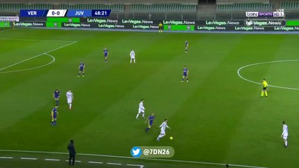 Cristiano Ronaldo Goal vs  Hellas Verona - Serie A | 2020-21