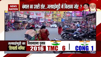 Bengal Bole : बंगाल का उत्तरी छोर...जलपाईगुड़ी में किसका जोर ?
