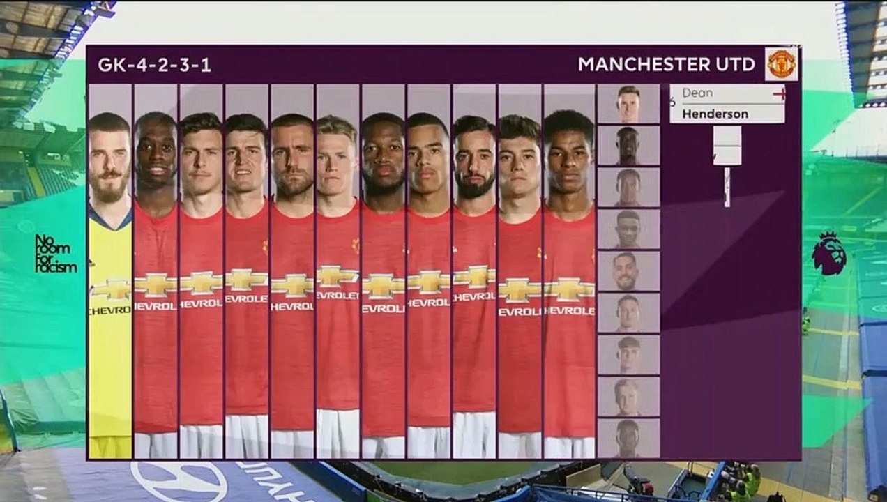 Chelsea vs Manchester United  Live 0-1 Extended  Goals 2021