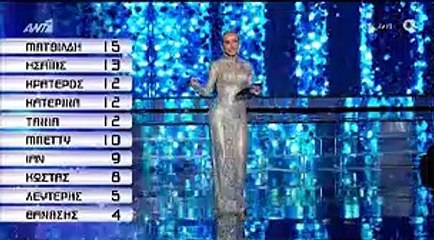 YFSF - All Star: Η ψηφοφορία - θρίλερ και ο μεγάλος νικητής της πρεμιέρας