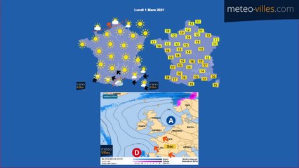 bulletin meteo du dimanche 28 fevrier 2021