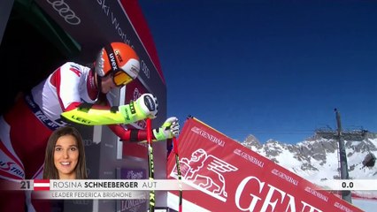 Did You See This! Skier Airlifted to hospital after a  horrific crash